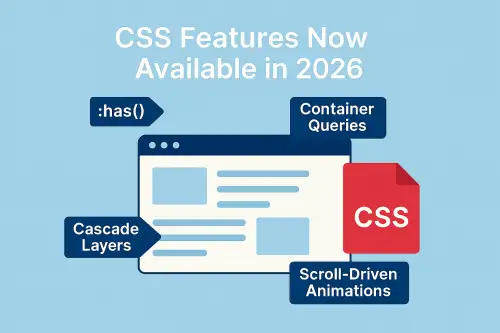 Click Here To Enlarge This Photo Of CSS Features Now Available in 2026